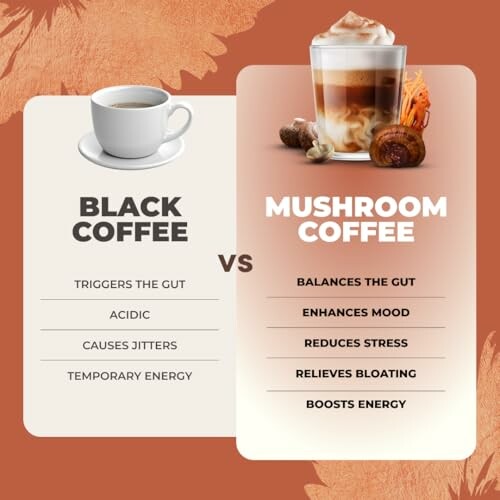 Comparison chart between black coffee and mushroom coffee benefits.