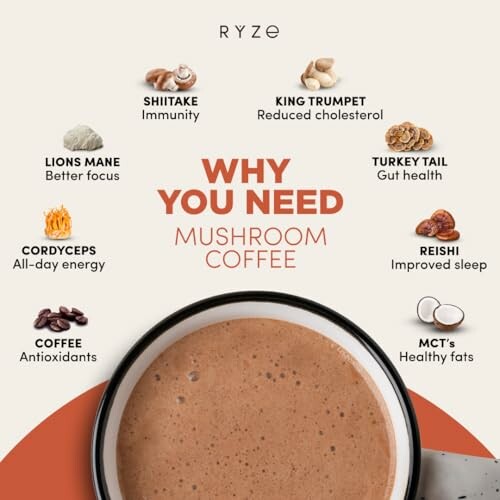 Infographic showing benefits of mushroom coffee with different types like Shiitake, King Trumpet, and Reishi.